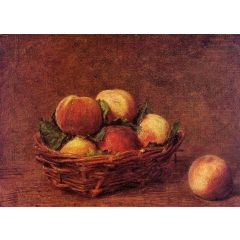 Still Life with Peaches Painting Reproduction