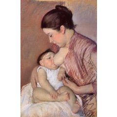 Motherhood Painting Reproduction