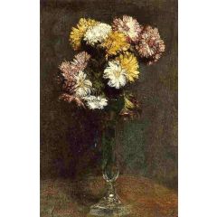 Chrysanthemums Painting Reproduction