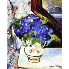 Bouquet of Parma Violets Painting Reproduction