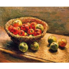 A Basket of Apples Painting Reproduction