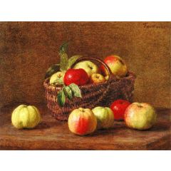Apples in a Basket and on the Table Painting Reproduction