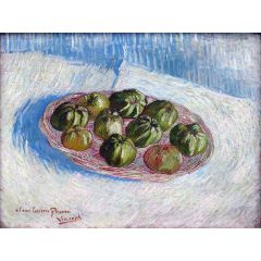A Basket of Apples Painting Reproduction