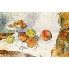 Still Life with Fruit Plate Painting Reproduction
