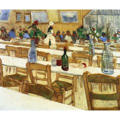 Interior of a Restaurant Painting Reproduction