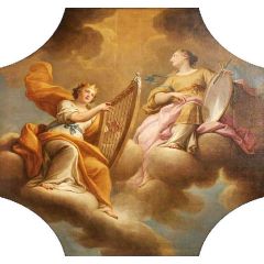 Personifications of Music and Painting Painting Reproduction