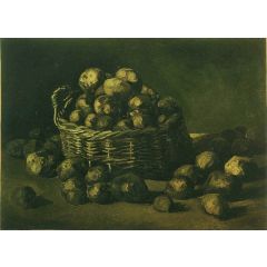Basket of Potatoes Painting Reproduction