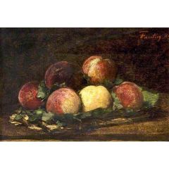 Basket of Peaches Painting Reproduction