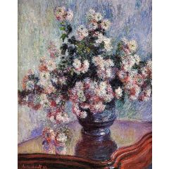 Chrysanthemums Painting Reproduction