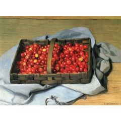 Basket of Cherries Painting Reproduction