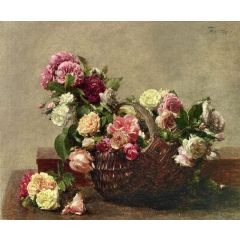 Basket of Roses Painting Reproduction