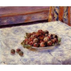 Still Life, a Plate of Plums Painting Reproduction