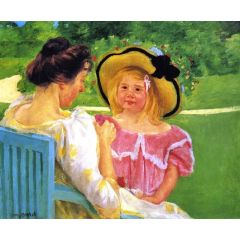 In the Garden Painting Reproduction